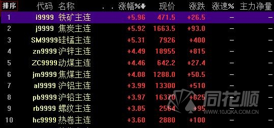 机会分析和市场选择,机会情报新版
