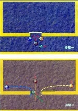 最火爆的战术射击游戏,讲究策略的射击游戏