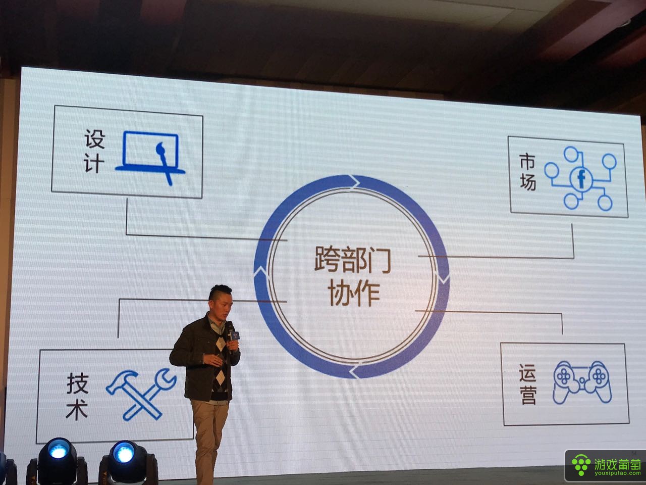 facebook广告跑什么策略,facebook广告投放竞价策略