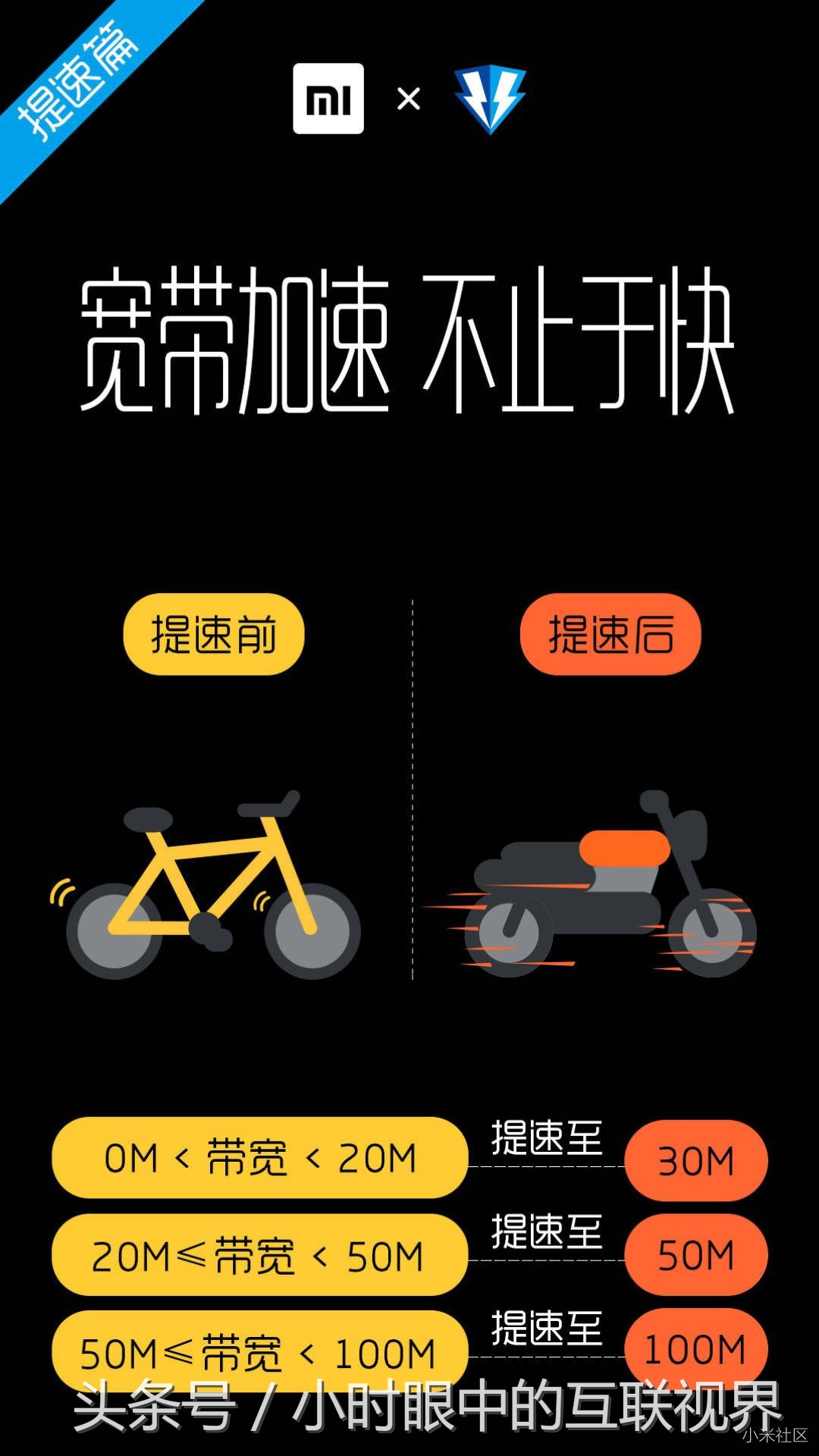 小米路由器如何设置提升网速教程,小米路由器ax3000宽带300兆