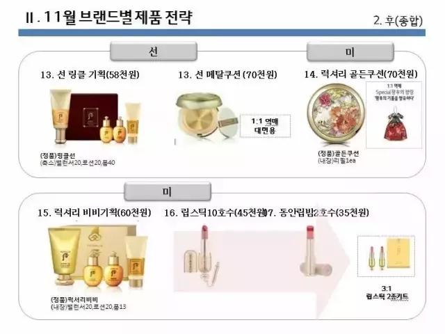 lg公司护肤品,lg韩国企划版