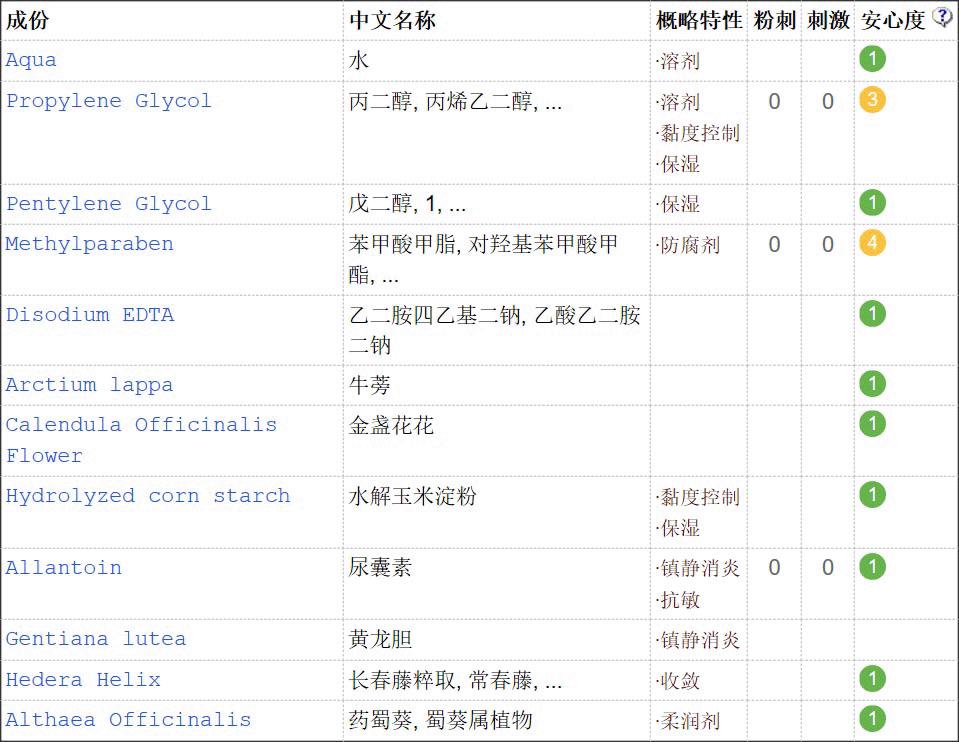 虽然张继科都代言了科颜氏，但还是得扒一扒有哪些雷不能踩