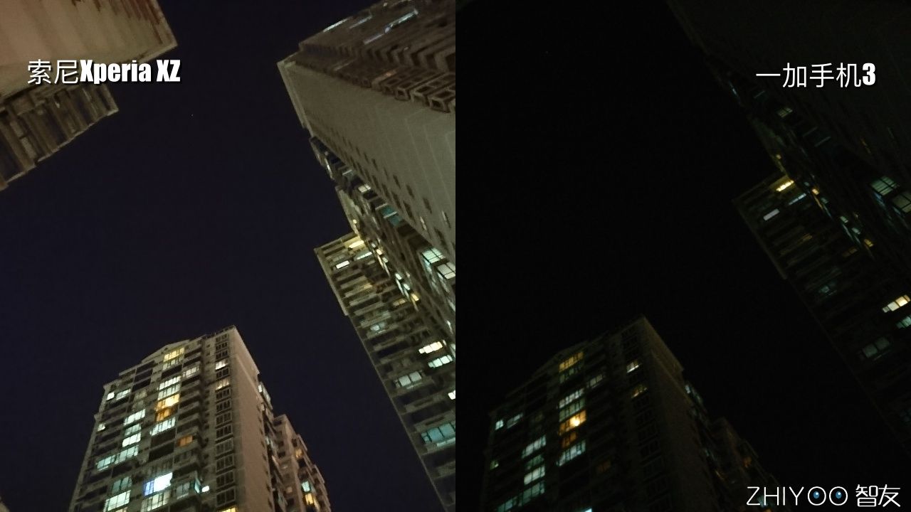 xperiaxz,绱㈠凹xperiaxz璇︾粏璇勬祴