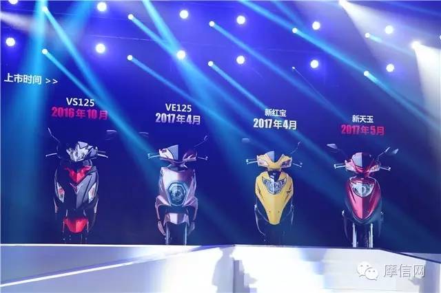 豪爵新款亮相,豪爵铃木即将上市新车型