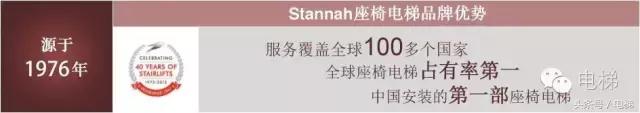 进口小型家用别墅电梯加装,目前最先进的家用别墅电梯