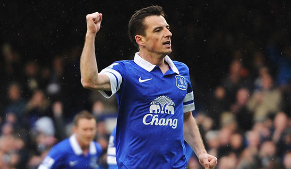 当今足坛各位置top10,现役足坛十大球员高光时刻