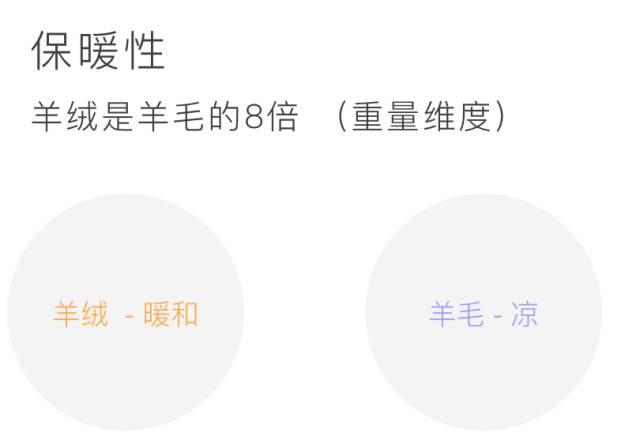 服装面料知识大全详细介绍入门,常用服装面料知识大全值得一看