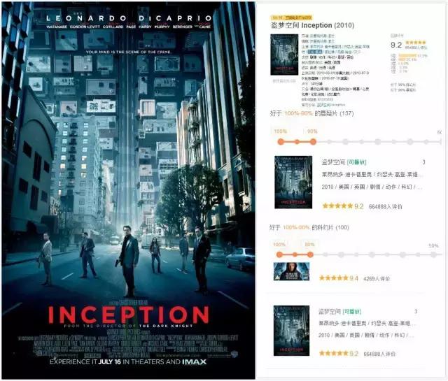 诺兰为什么被称为烂片之王,诺兰争议最大电影