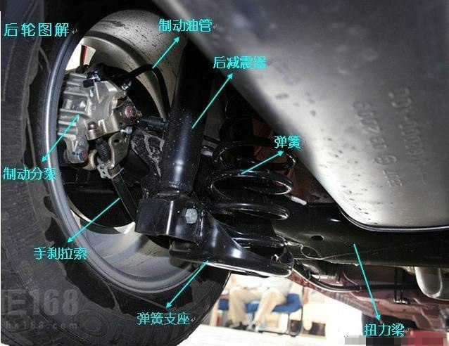 作为一个司机要学习什么,汽车常用零件有哪些