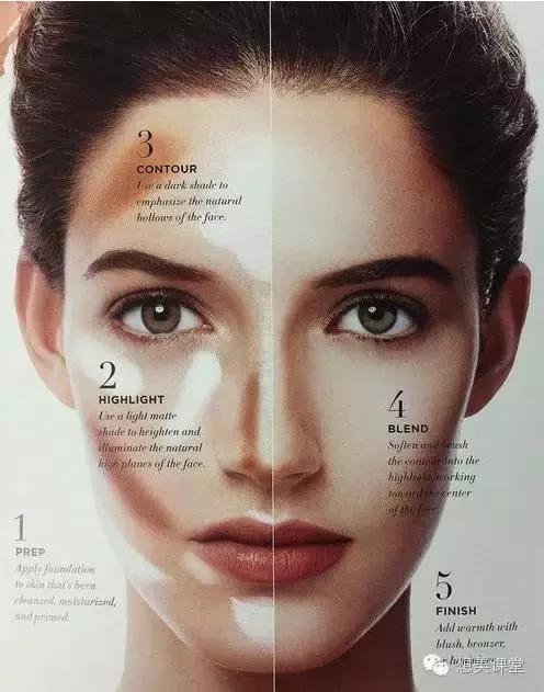 不用动刀就可以变美,拯救扁平脸立体不显脏修容推荐