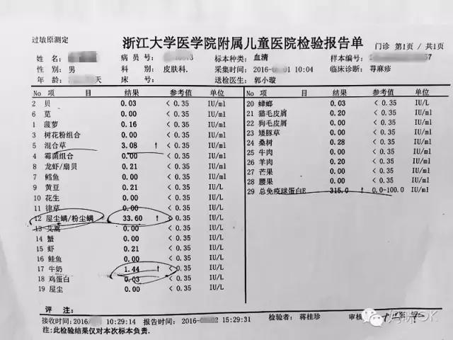 父母不过敏孩子怎么会过敏,皮肤过敏怎么治反复过敏