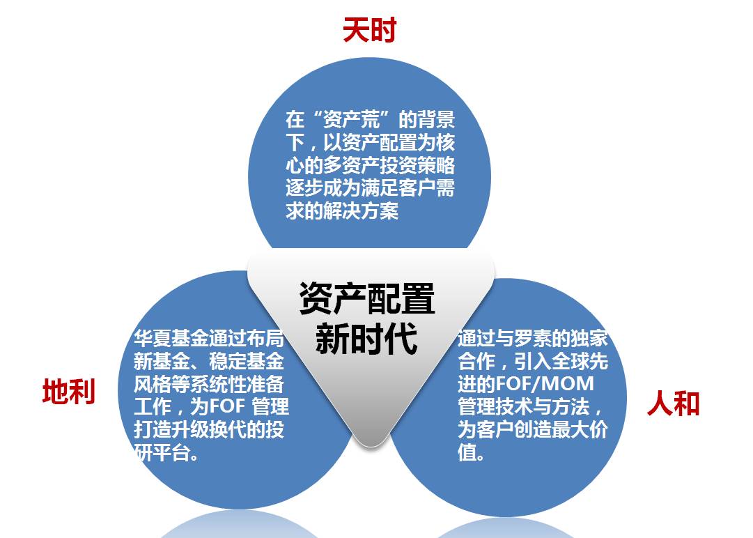 北京遇上西雅图深度解析,当北京遇上西雅图