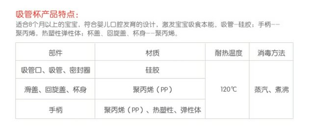 美德乐奶瓶可以用多久,美德乐婴儿专用奶瓶