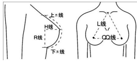 日常女性养生知识大全集,30岁健康养生小知识