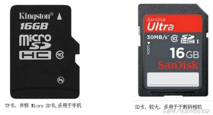 平板用sd卡还是tf卡,sd卡和tf卡的外观区别