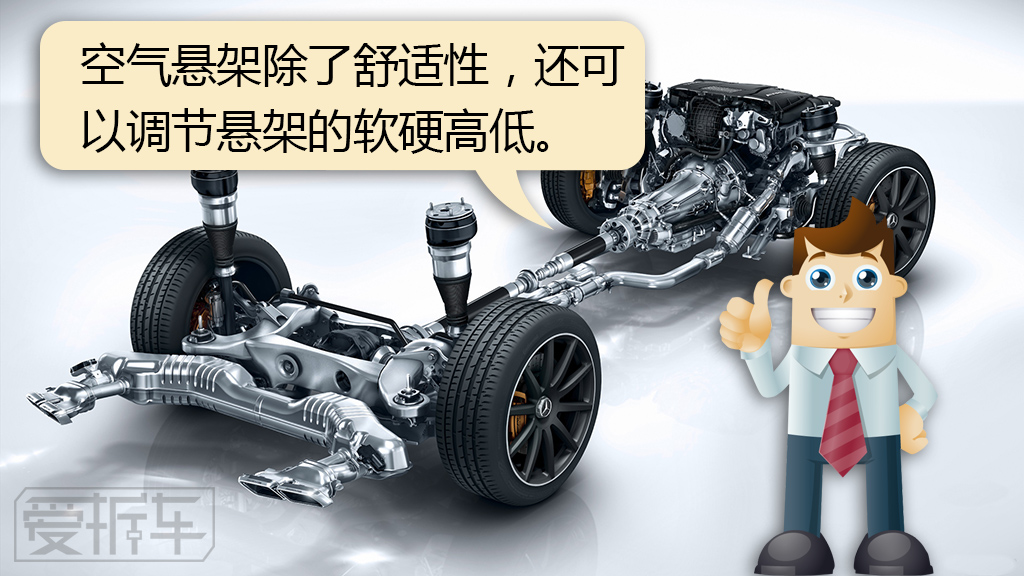 空气悬架越野靠谱吗,奔驰宝马奥迪谁的空气悬架最耐用