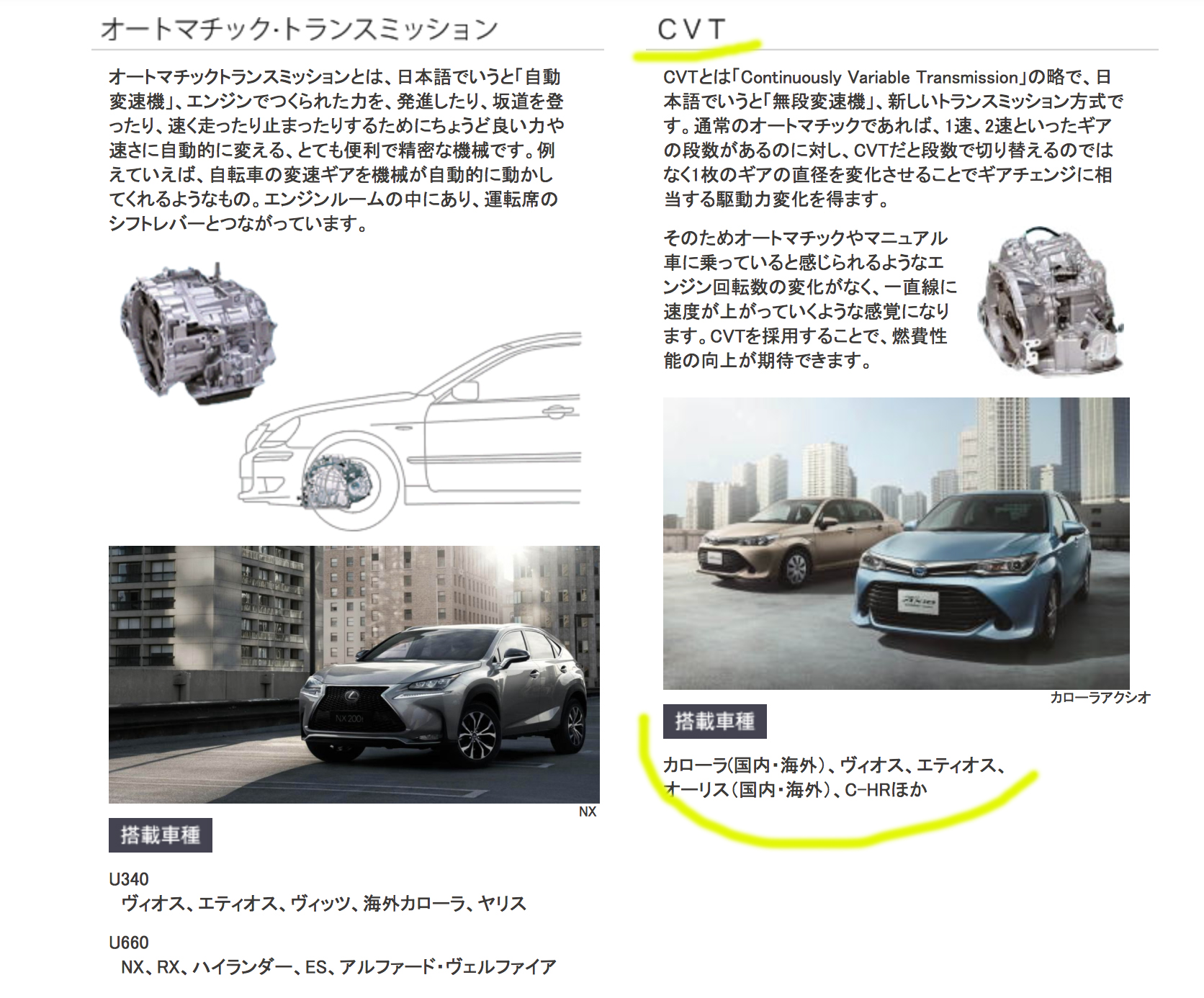 丰田scvt是免维护的吗,丰田s-cvt有液力变矩器吗