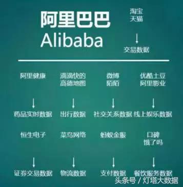 大数据的分析工具,大数据分析股票工具