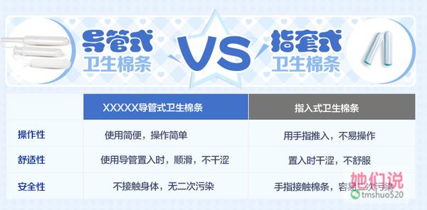 爱她就给她买文案,第一次给女朋友买棉条