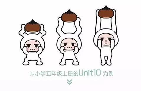 背英语课文的快速高效记忆方法,快速背诵记忆法视频