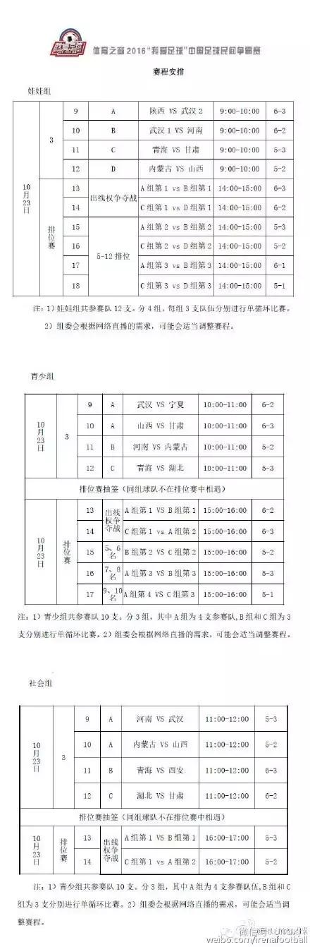 巴楚娃娃,巴楚第二届青少年足球赛
