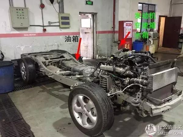 自驾游最实用的车型推荐,实用自驾游车型推荐