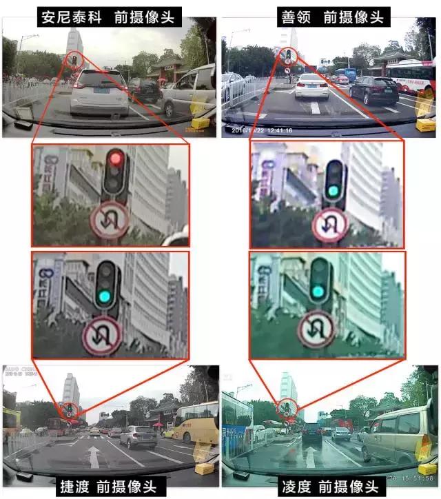 四摄像头行车记录仪哪个牌子好用,行车记录仪双摄像头有哪些