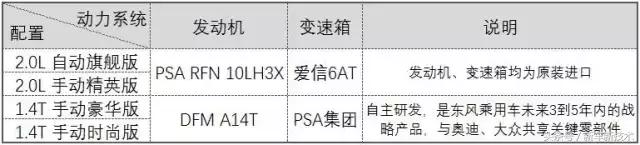 开宝马的和开奔驰的人,开宝马车一般什么档次的人