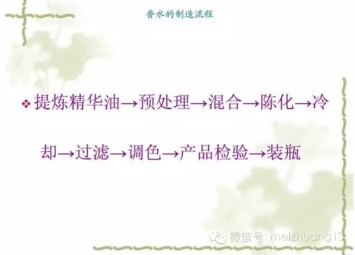 大牌香水是用什么制作的,香水的制作工艺流程步骤图