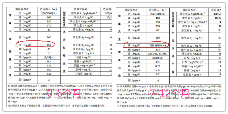 亨氏果泥和英氏哪个好,亨氏英氏嘉宝哪个牌子的米粉好