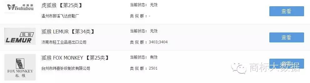 鐚村勾鍝佺墝鍛藉悕,鐚村勾鐚寸墝