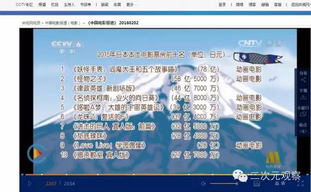 全国安利术！LoveLive*法大**好！