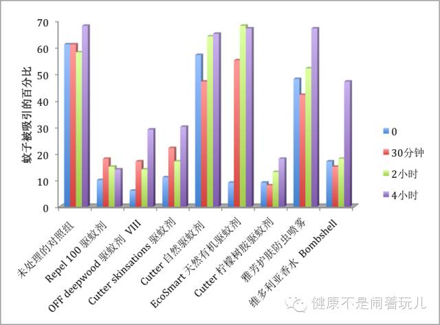塞内卡病毒是怎么回事,关于塞内卡病毒提出的问题
