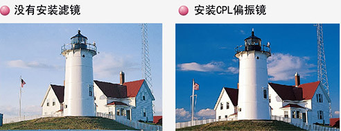 镜头上的参数知识点,镜头上都有哪些信息