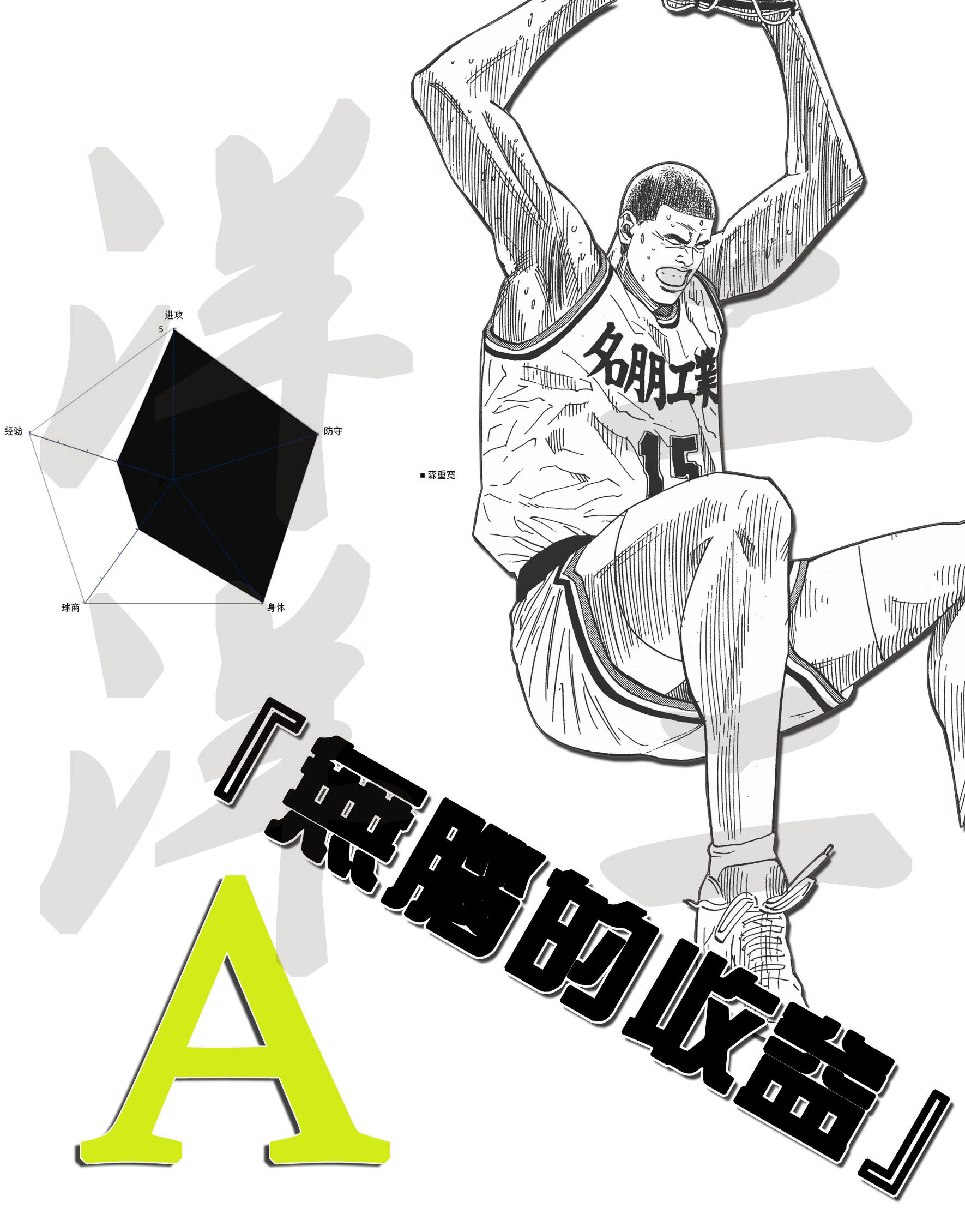 slamdunk灌篮高手谁最强,slamdunk灌篮高手