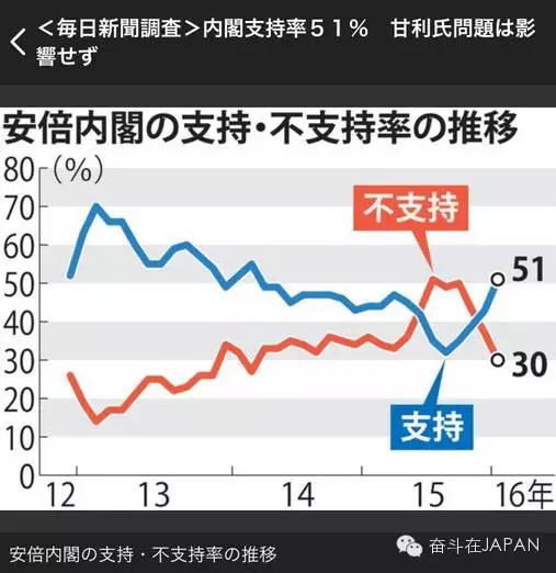 鏃ユ湰涓轰粈涔堣娑ㄧ◣,鏃ユ湰鍥よ揣