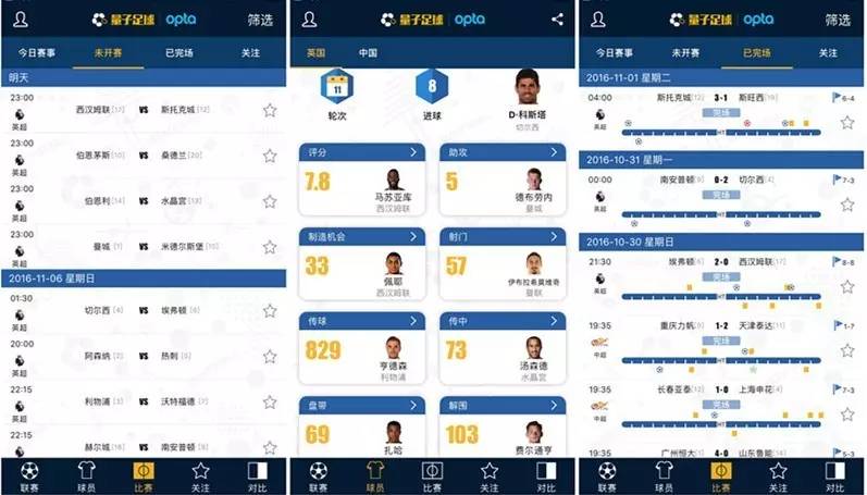 量子足球怎么样,足球大数据机构