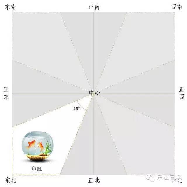 跪坐治腰疼的方法,传统养生跪坐的正确姿势