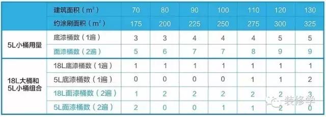 墙面裂纹修复后多久再会裂,墙面有裂缝需要铲了吗