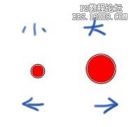 ps填充白色的快捷键,ps镜像快捷键是什么