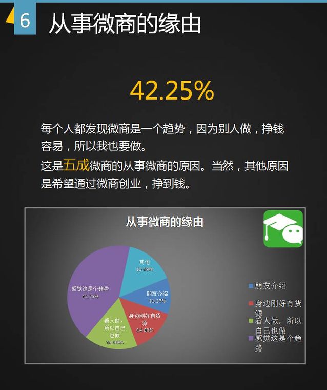 盘点微商的九大套路,微商大佬是怎么做微商的