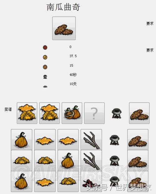 饥荒联机版生命值上限怎么恢复,饥荒联机版怎么恢复最大生命值