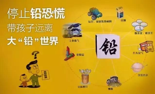 铅中毒孩子,儿童铅中毒死亡案例