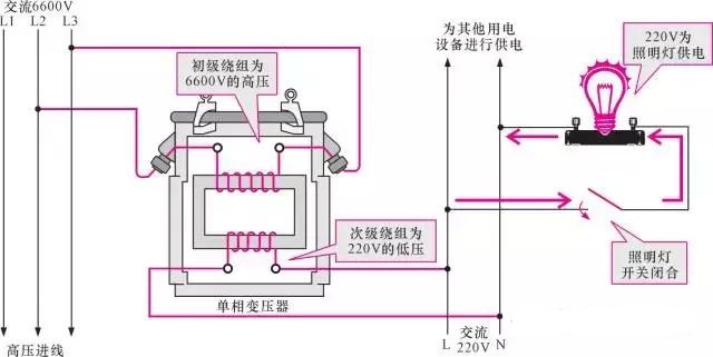 关于变压器十六个知识的详细介绍,变压器知识分享