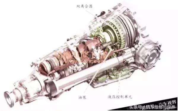 自动变速箱重力换油一般需要几升,长安cs75自动变速箱换油教程