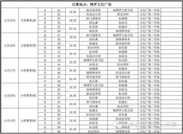 2023NBL全明星赛落幕,2023nbl全明星比赛直播回放视频