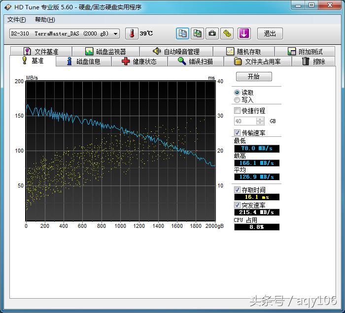 体验简单直接的TerraMasterD2-310