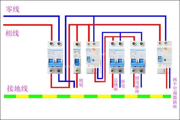 新装修的房子跳闸怎么解决,只要一受潮就跳闸老电工教你一招