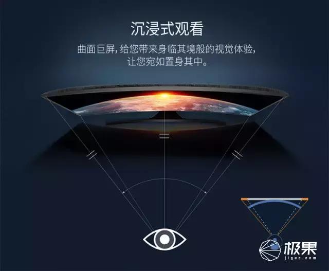 选电视需要看哪些数据,电视选什么样的电视好