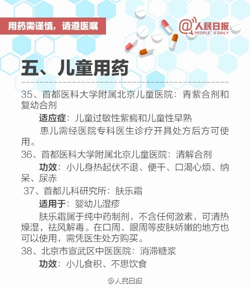 收藏！九类医院自制“宝贝药”